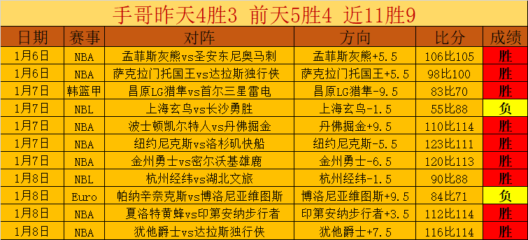 平博体育,产品,平博体育官网,平博体育官网,平博体育平台,平博体育链接,平博体育官方