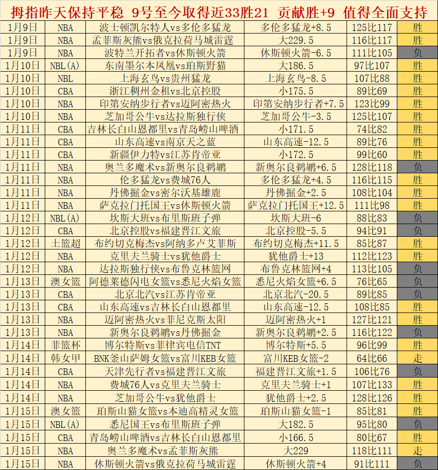莱比锡官方,全力支持施,拉格尔中场,平博体育官网,平博体育平台,平博体育链接,平博体育官方
