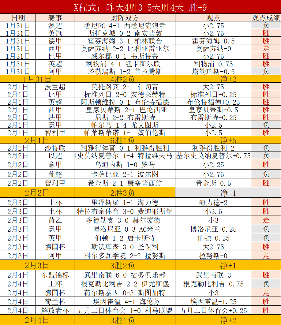 賽季英超賽,程正式公布,平博体育,平博体育官网,平博体育平台,平博体育链接,平博体育官方