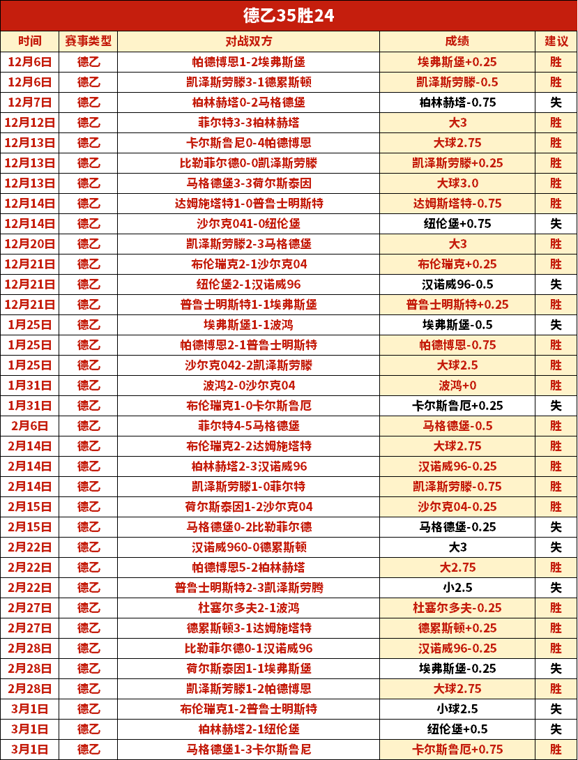 曼联女足欧,冠赛后缅怀,慕尼黑空难,平博体育官网,平博体育平台,平博体育链接,平博体育官方