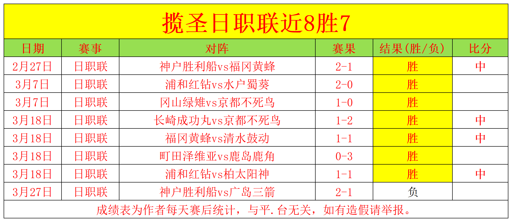 VS,巴列卡诺,皇家社,平博体育官网,平博体育平台,平博体育链接,平博体育官方