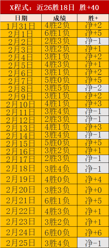 大乐透期号,专家推荐,墨西联精准,平博体育官网,平博体育平台,平博体育链接,平博体育官方