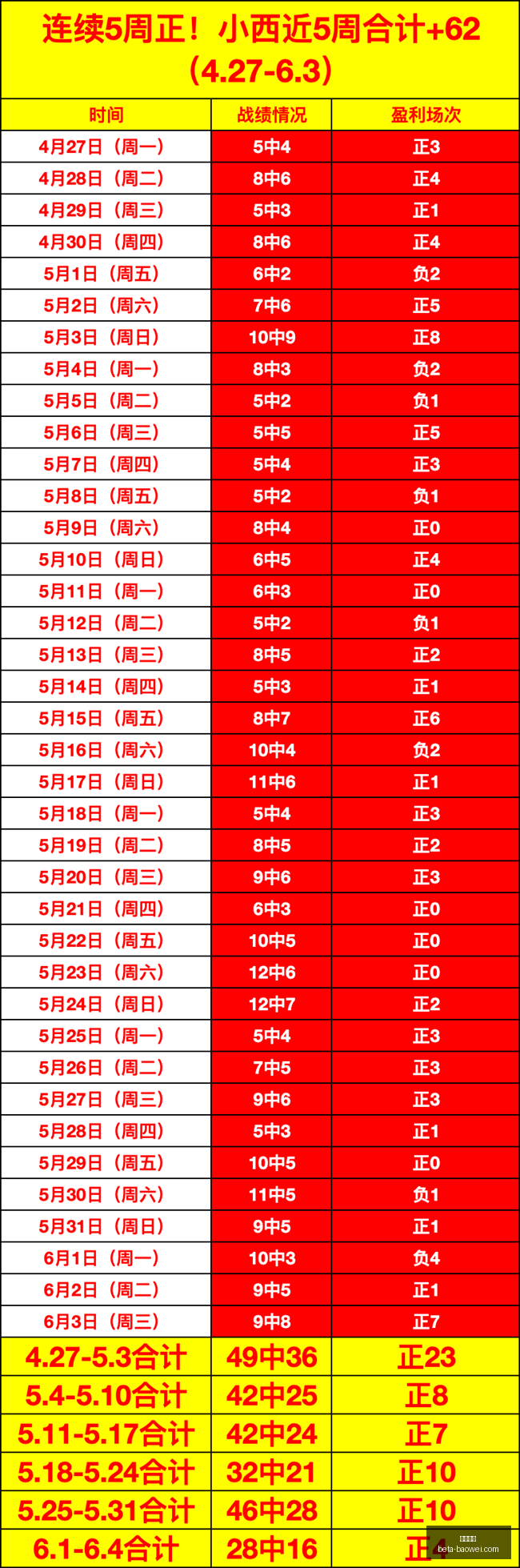 西班牙主帅,德拉富恩特,喜迎佳音,平博体育官网,平博体育App,平博体育直播,平博体育入口,平博体育中心