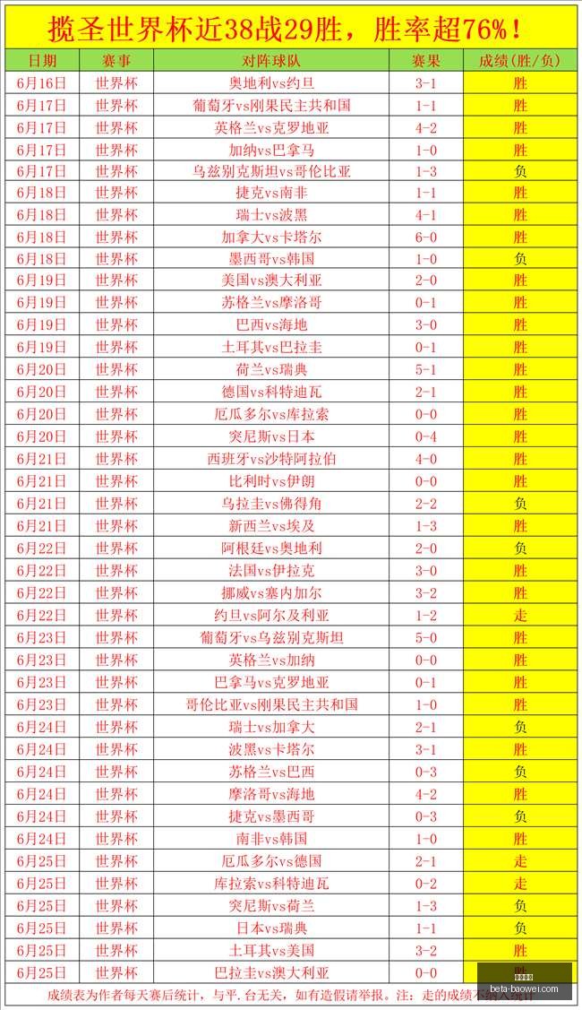 平博体育,平博体育官网,平博体育App,平博体育官网,平博体育App,平博体育直播,平博体育入口,平博体育中心