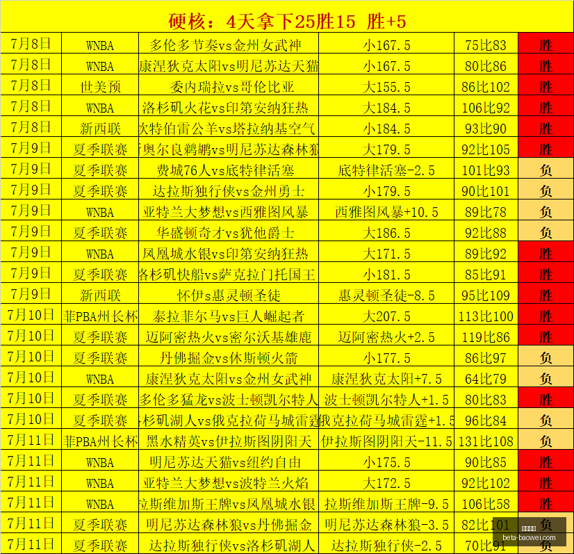 平博体育,平博体育官网,平博体育App,平博体育官网,平博体育App,平博体育直播,平博体育入口,平博体育中心