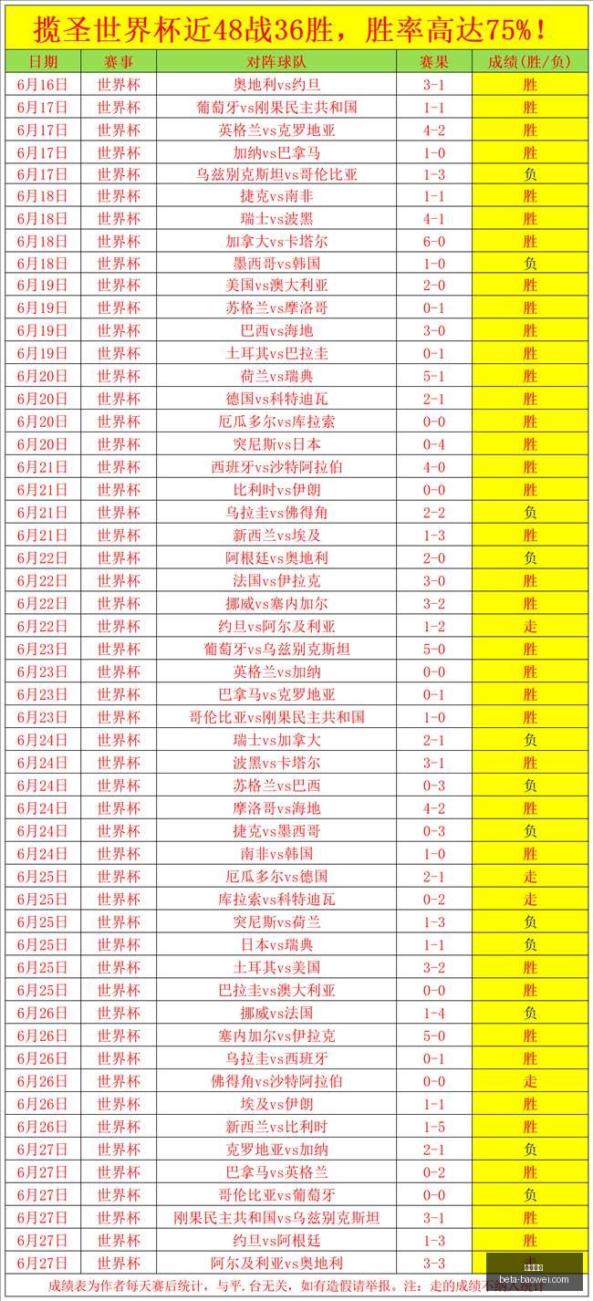 平博体育,平博体育官网,平博体育App,平博体育官网,平博体育App,平博体育直播,平博体育入口,平博体育中心
