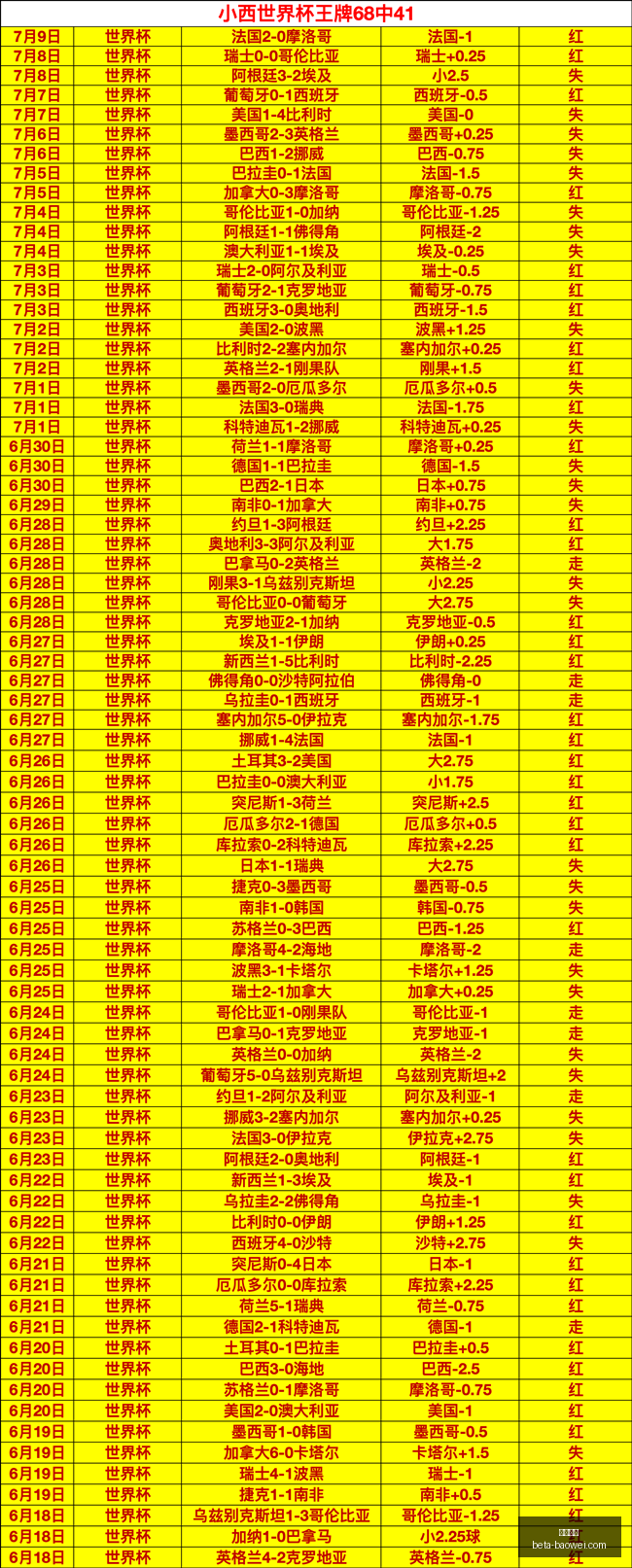 拉科布篮球,丑闻曝光,库里助力,平博体育官网,平博体育App,平博体育直播,平博体育入口,平博体育中心