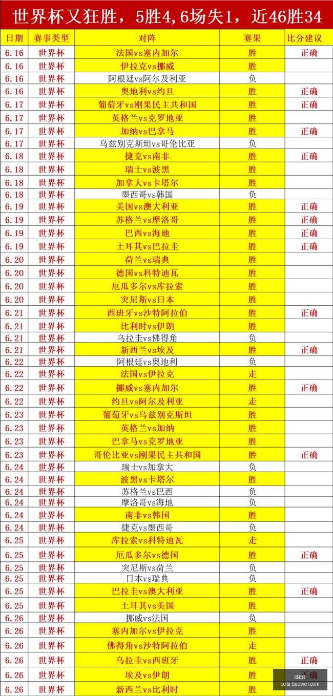 笑谈曾令旭,财阀风趣时,张云松幕后,平博体育官网,平博体育App,平博体育直播,平博体育入口,平博体育中心