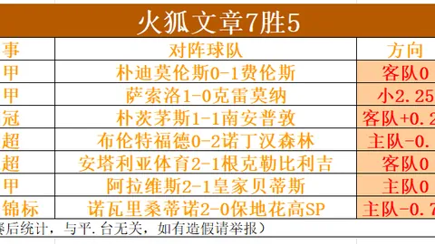 皮亚斯特主场迎战客场虫：专家推荐大乐透期号质合分析
