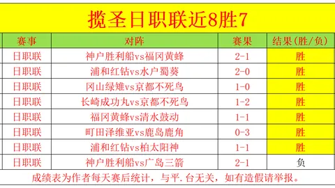 20_00 巴列卡诺 VS 皇家社