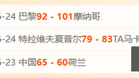 卢尼喜结良缘，普尔家族齐聚，大婚幕后